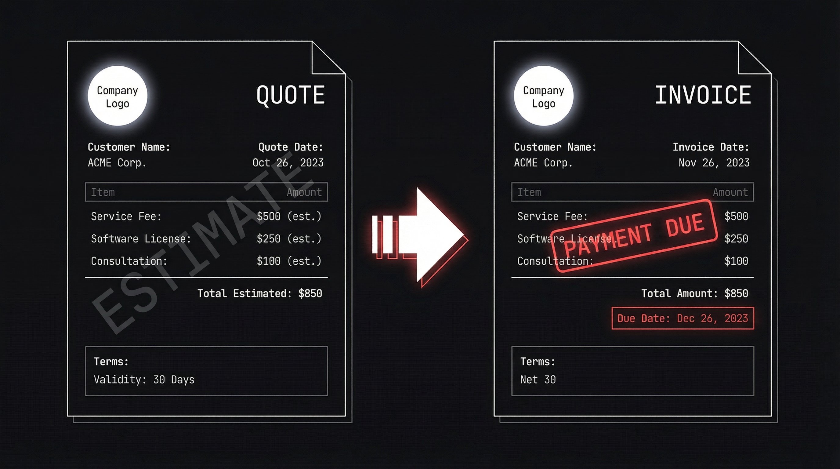 Invoice or Estimate