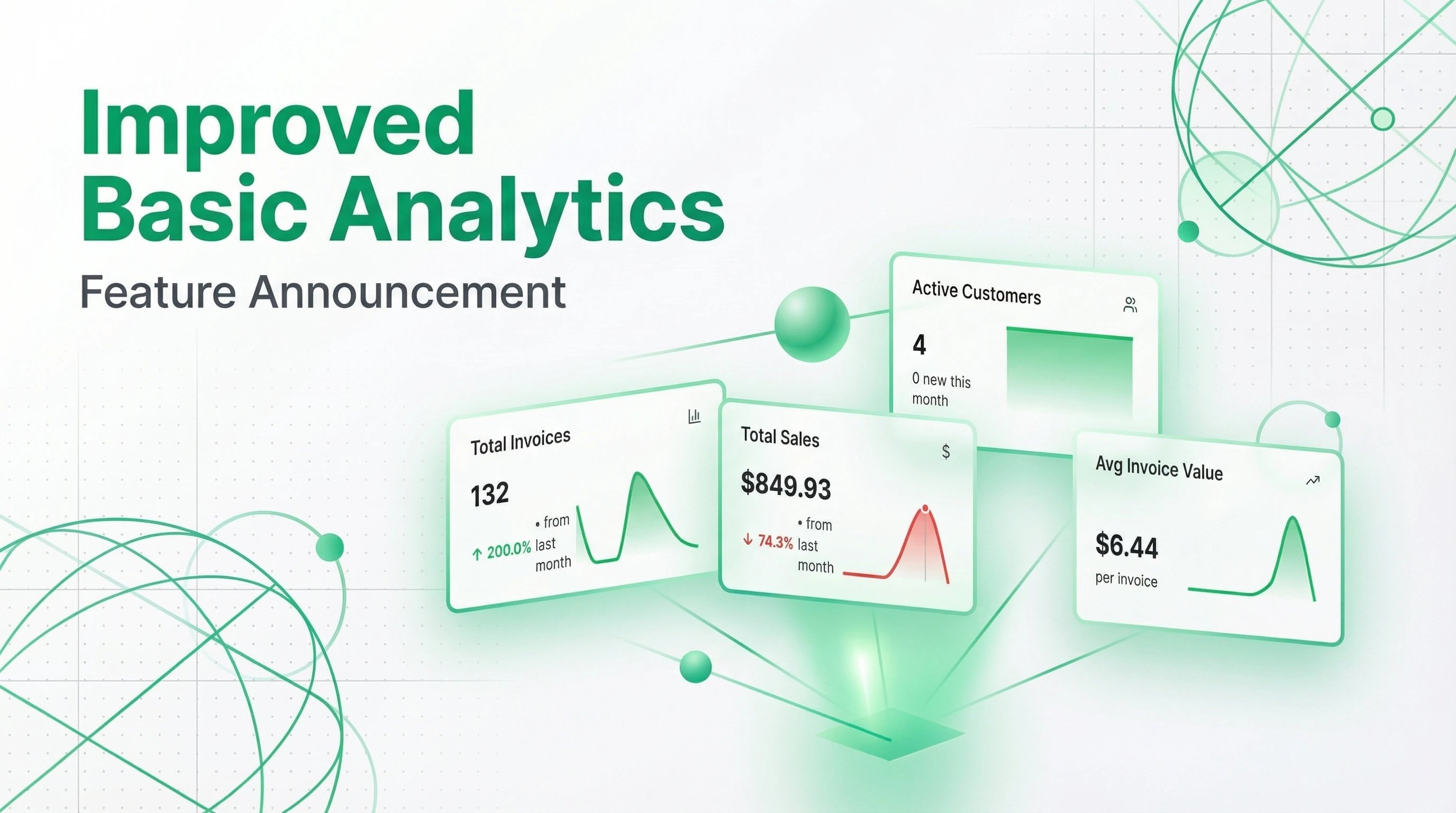 Improved Basic Analytics