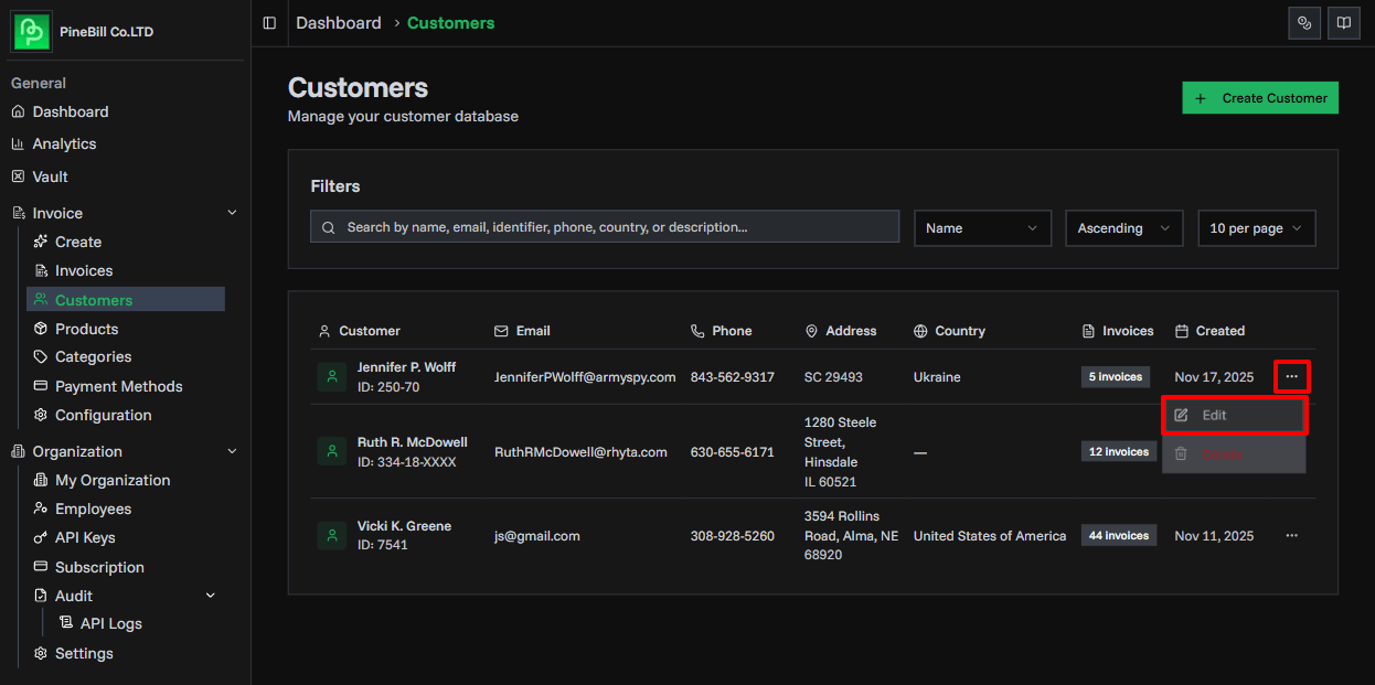 Invoice Details Page Overview
