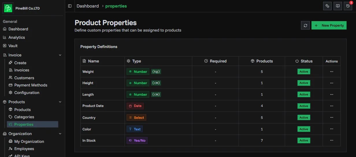 Products Properties Page