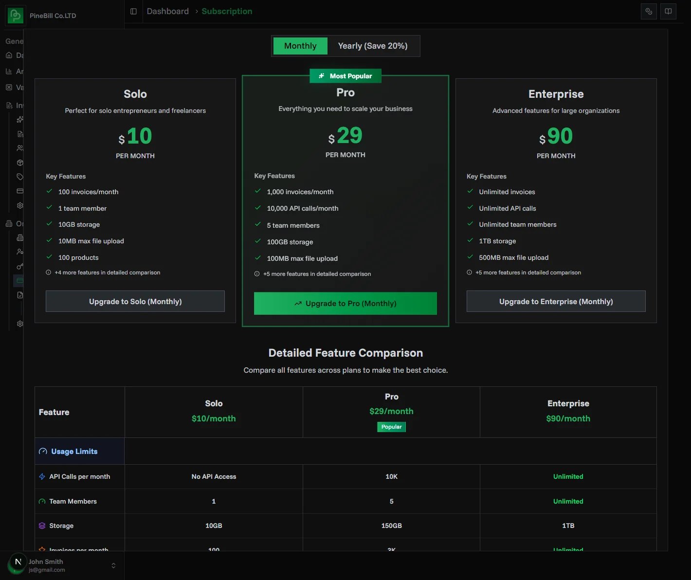 Products page overview