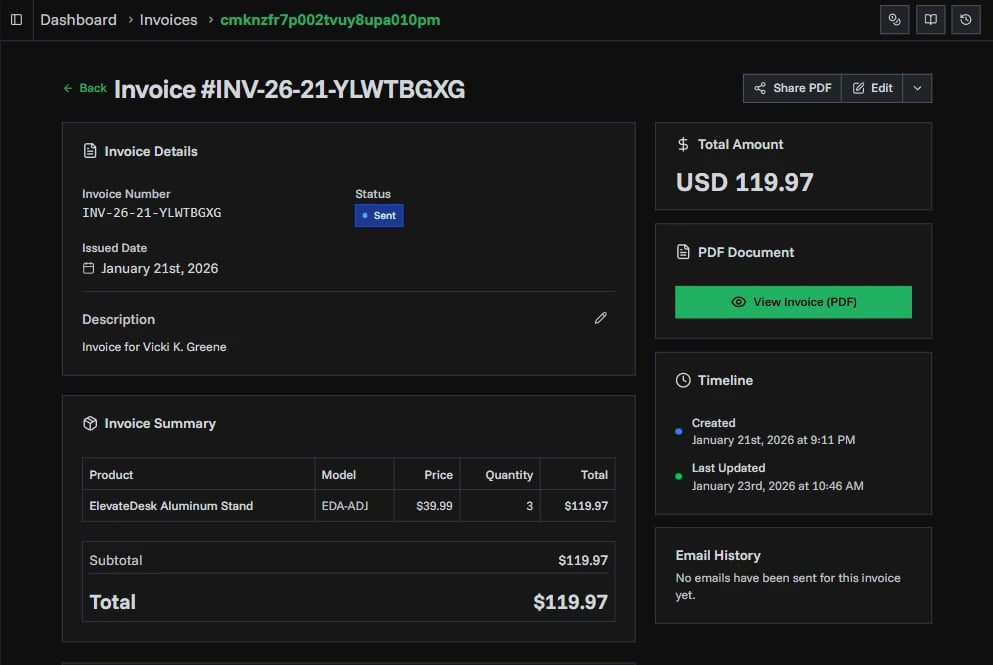 Invoice Details Page Overview