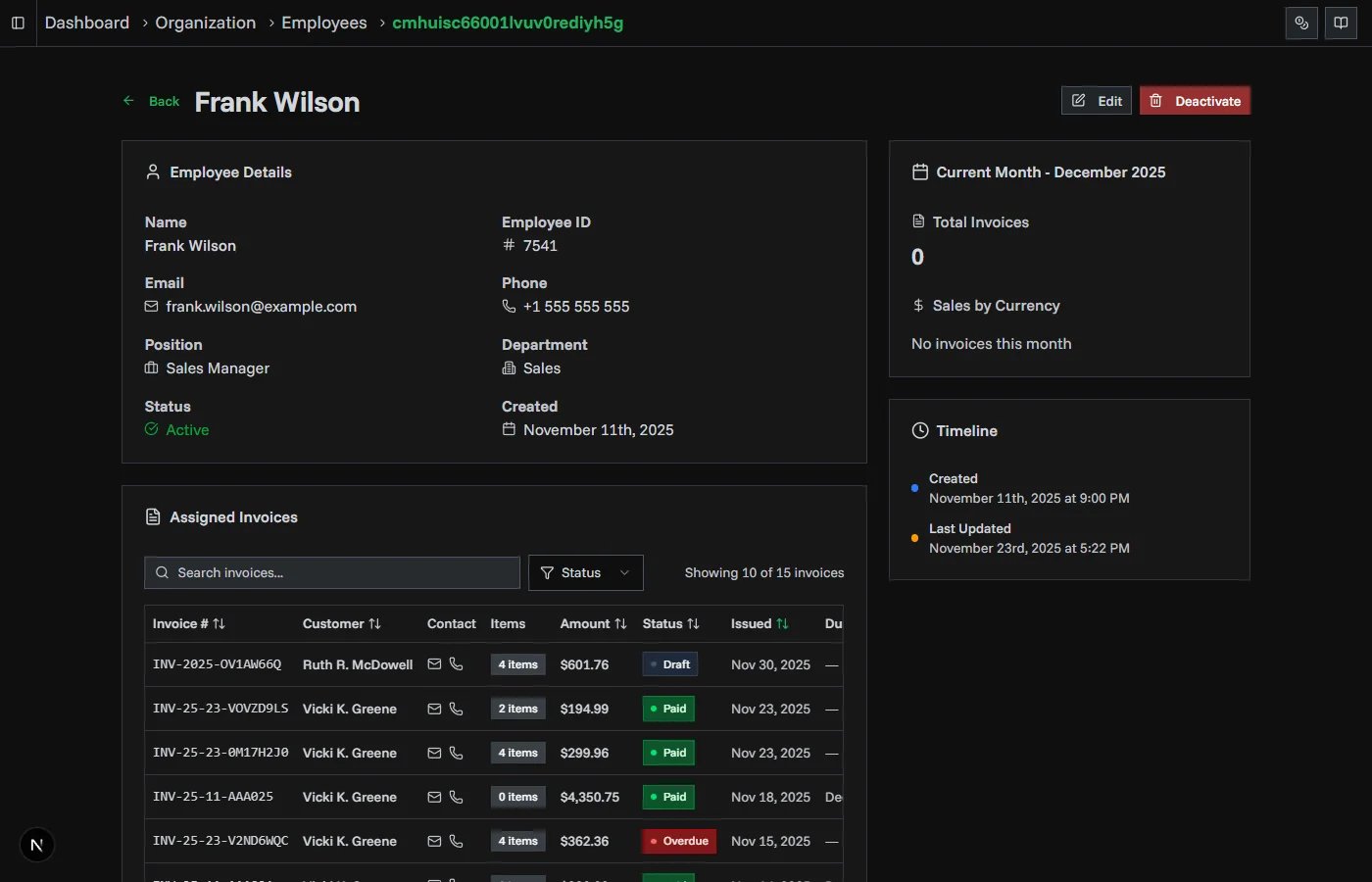 Employee details and performance
