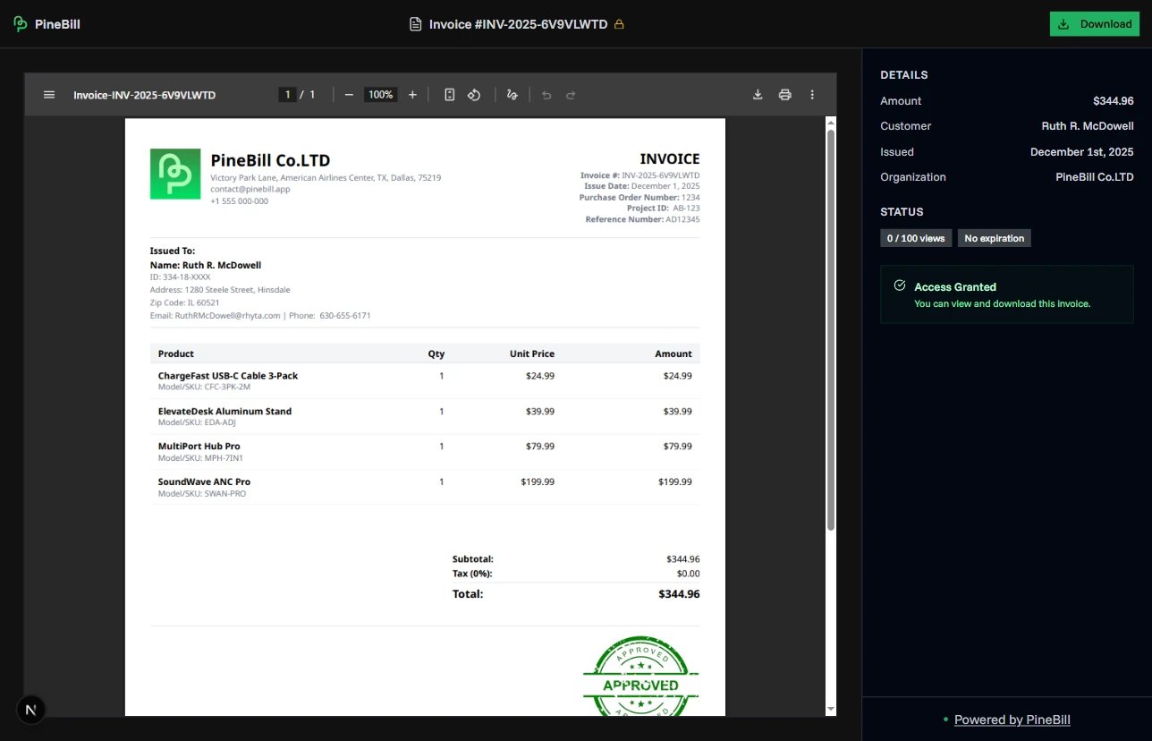 Invoice Details Page Overview
