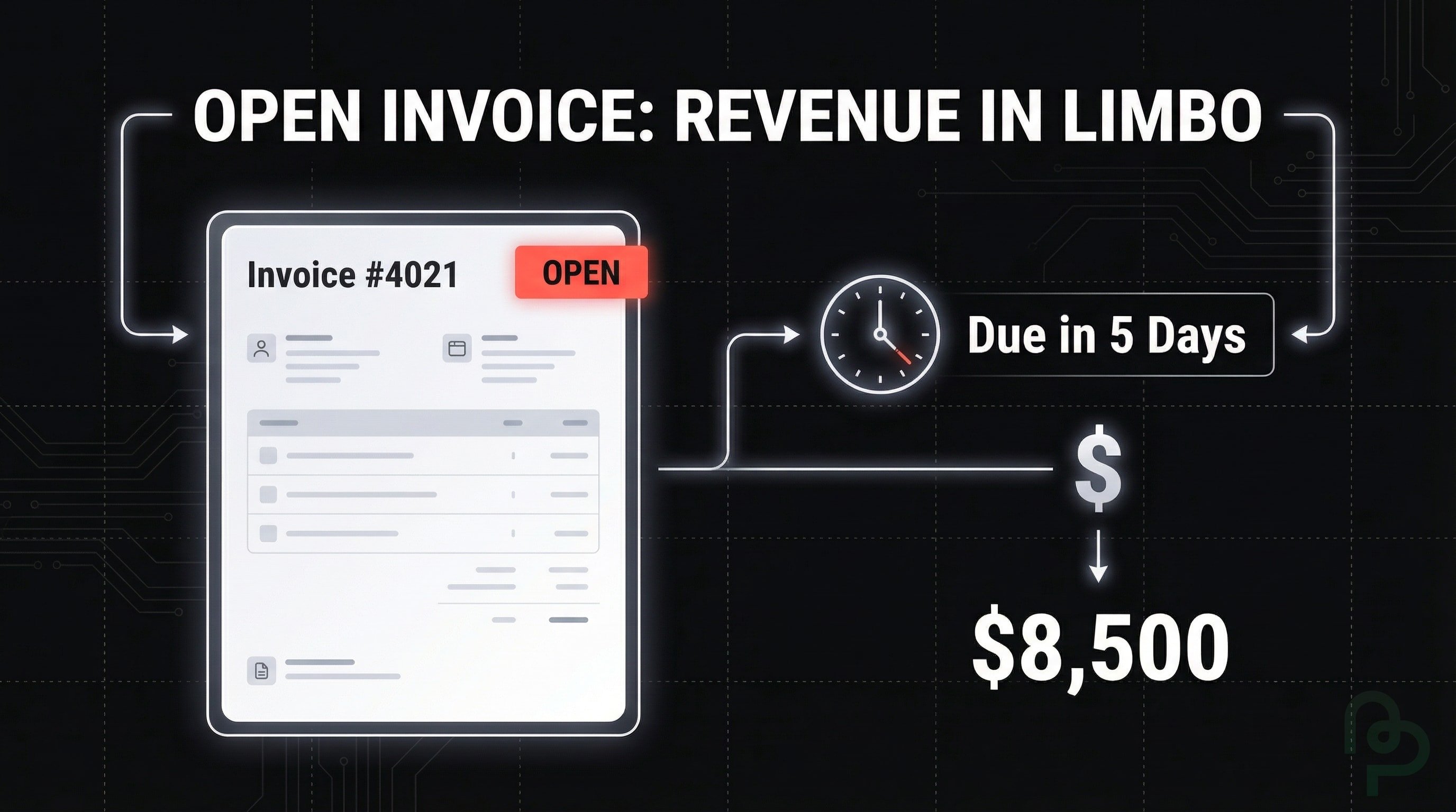Open Invoice Management: Definitions and Cash Flow Strategy