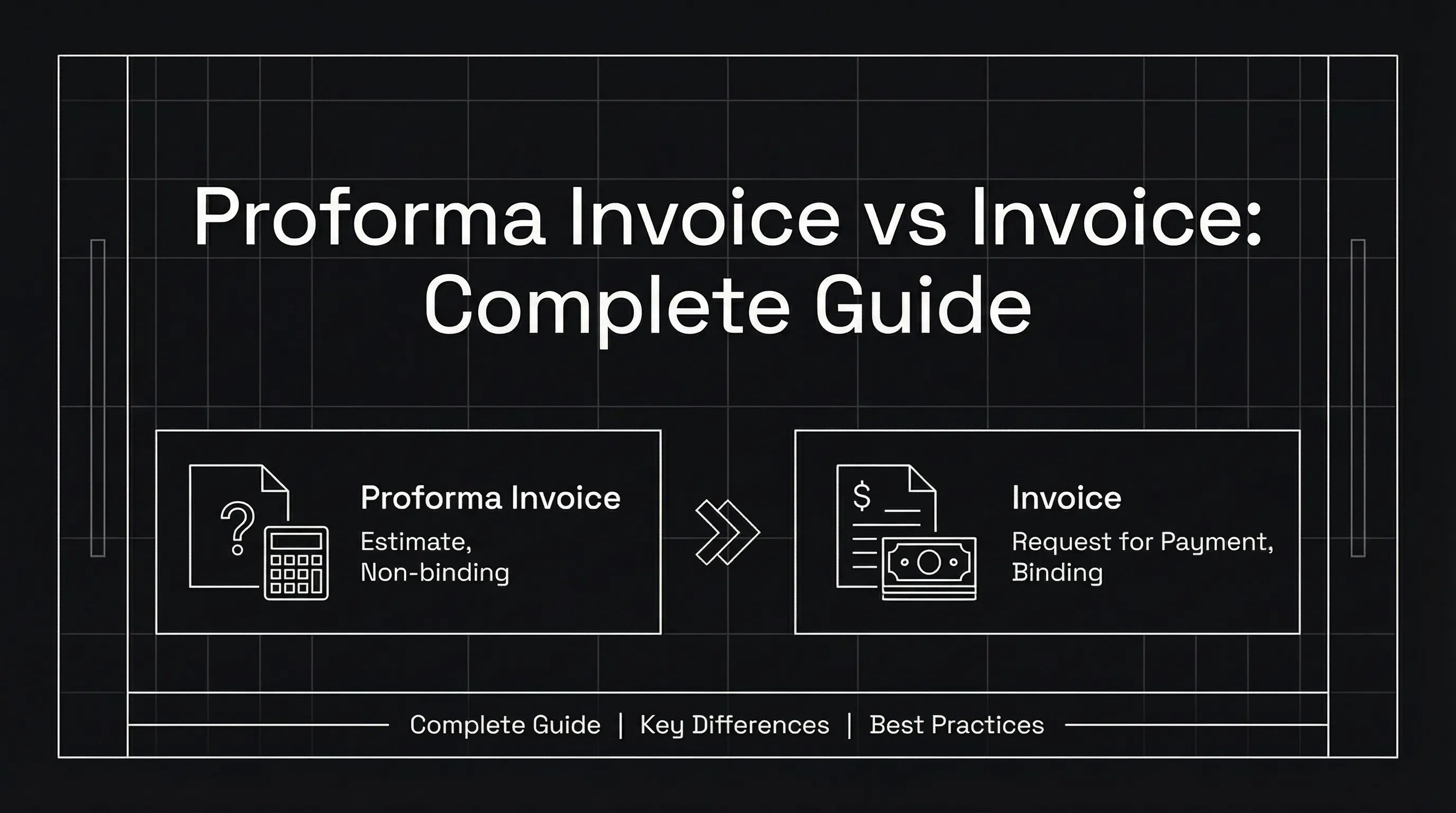 Proforma Invoice vs Invoice: Complete Guide