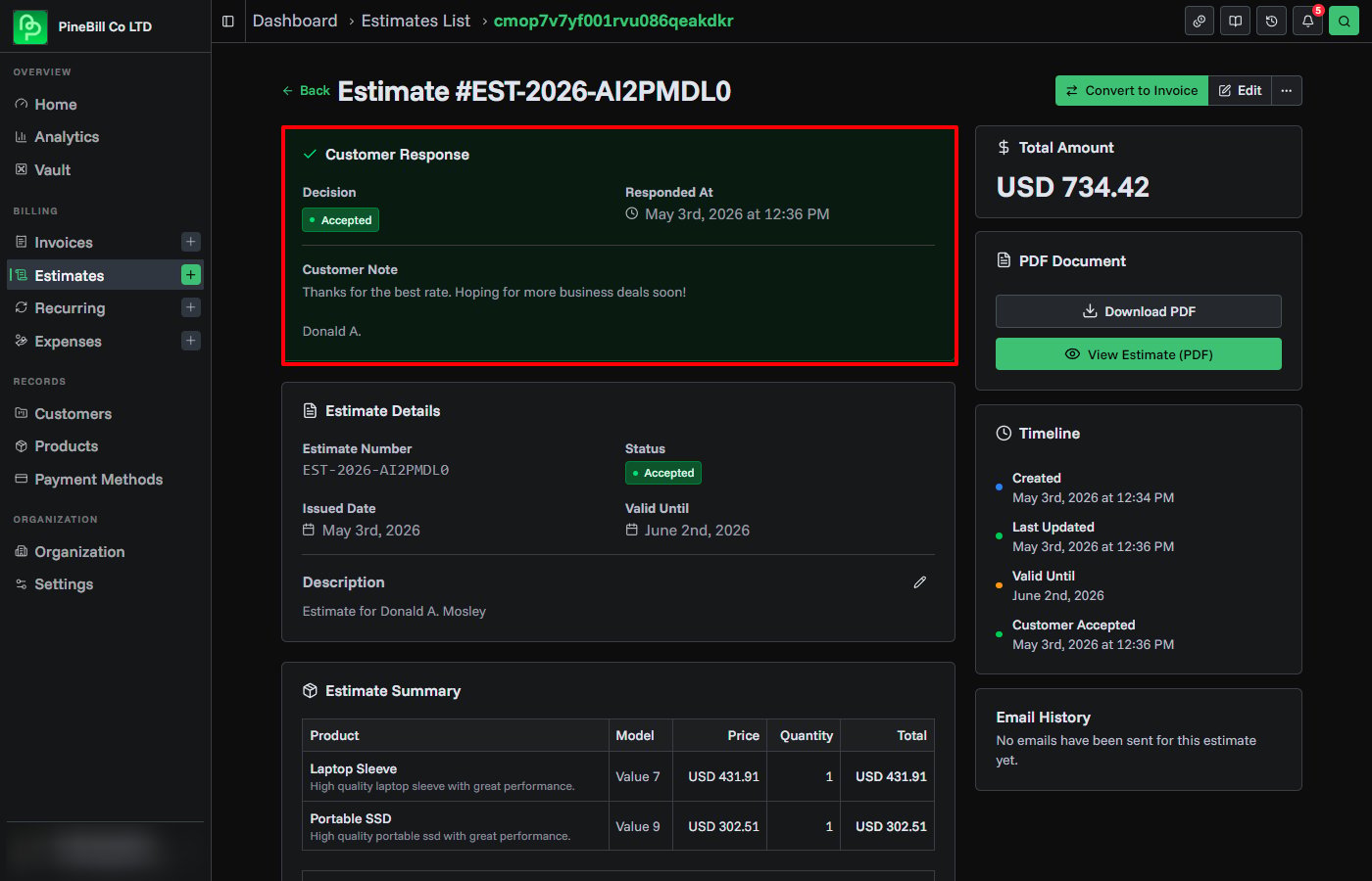 Improved Analytics Dashboard
