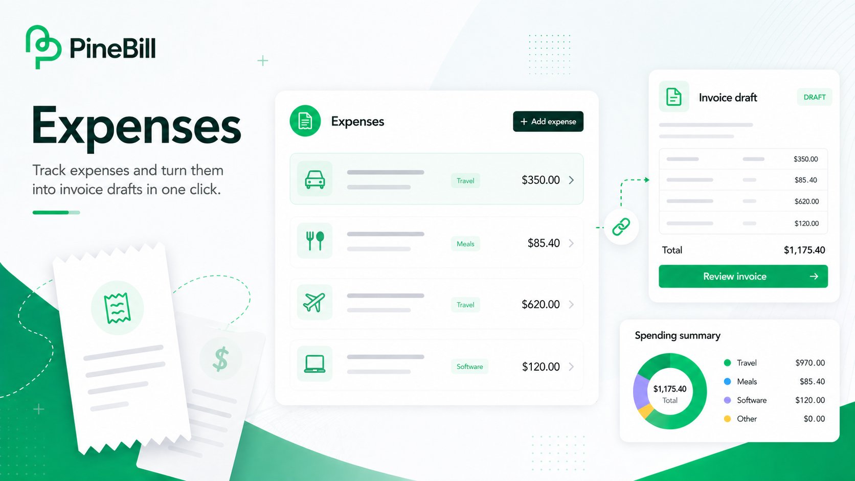 Expenses