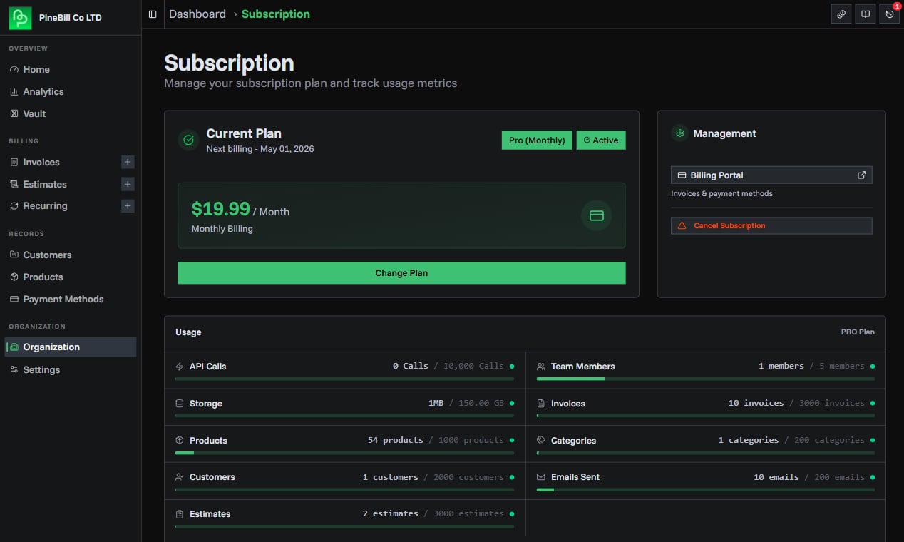 Products page overview