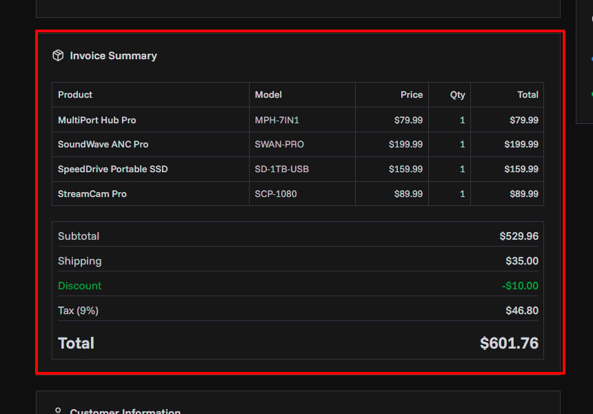 Invoice Details Tab
