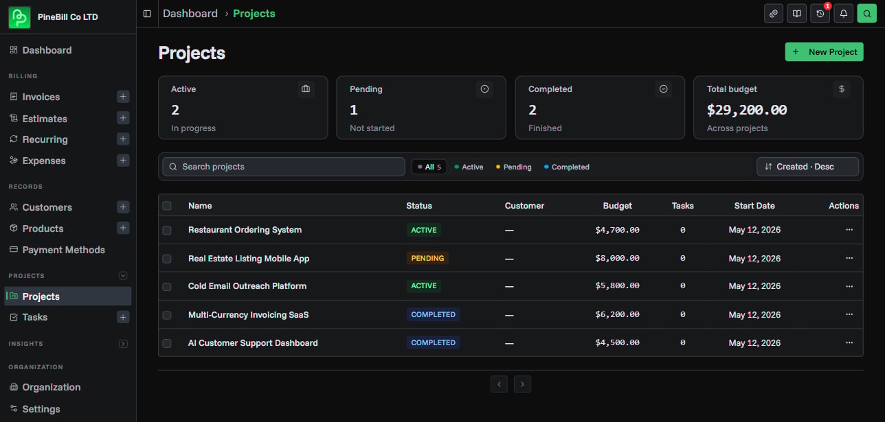 Projects list page