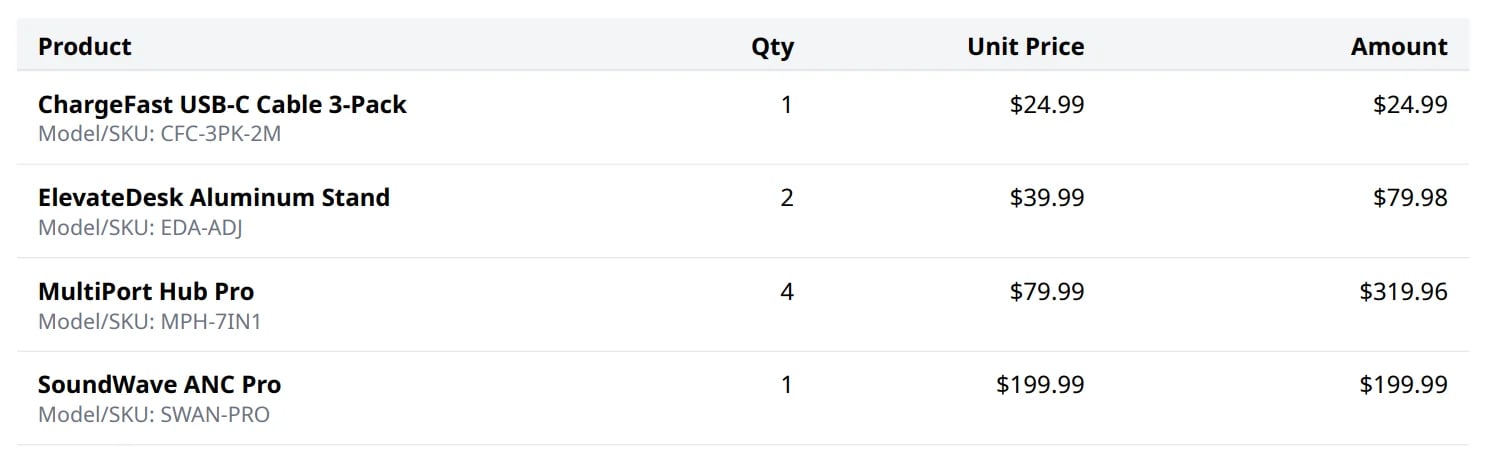 First Invoice Screenshot